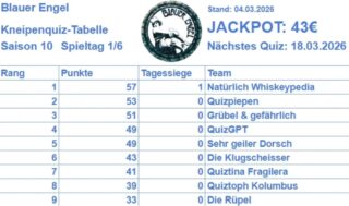 Heute geht es weiter @blauer_engel_luebeck