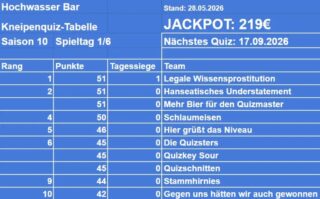 Das Tableau, fetter Jackpot, mal sehen ob er morgen geknackt werden kann, lets Go